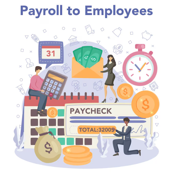 best hris payroll systems