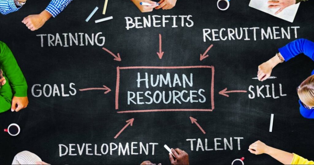 Historical Development of Human Resources Management