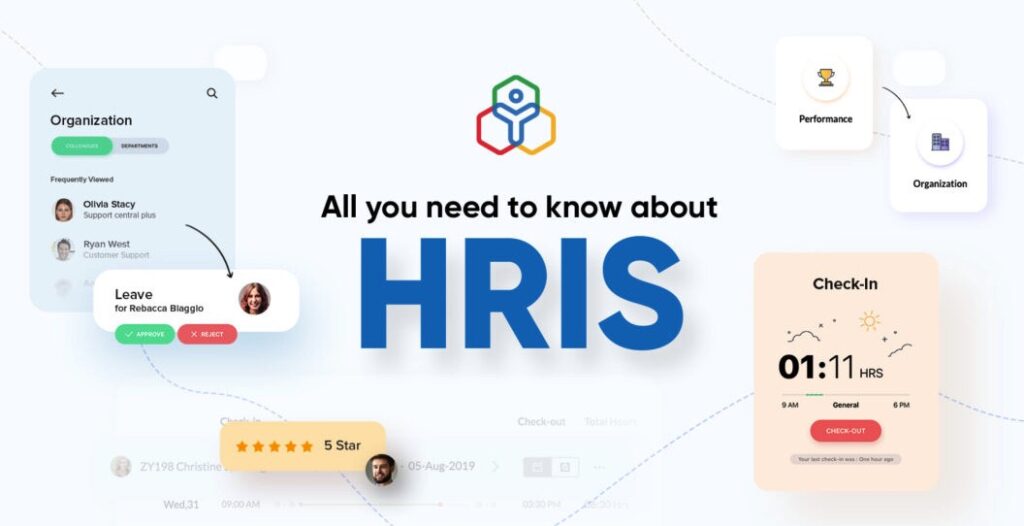 Implementing Your Chosen HRIS Payroll System